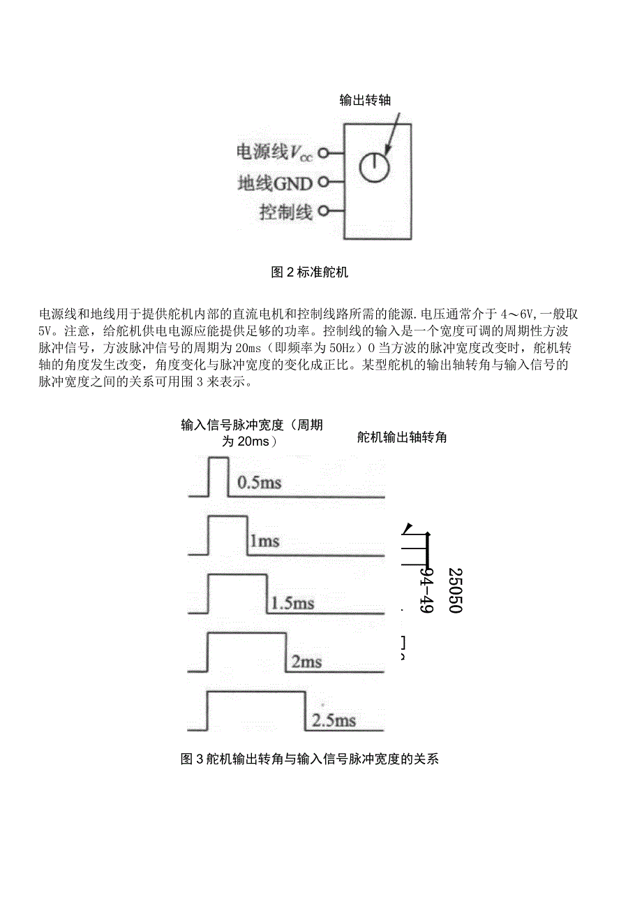 基于AT89C2051的多路舵机控制器设计.docx_第2页