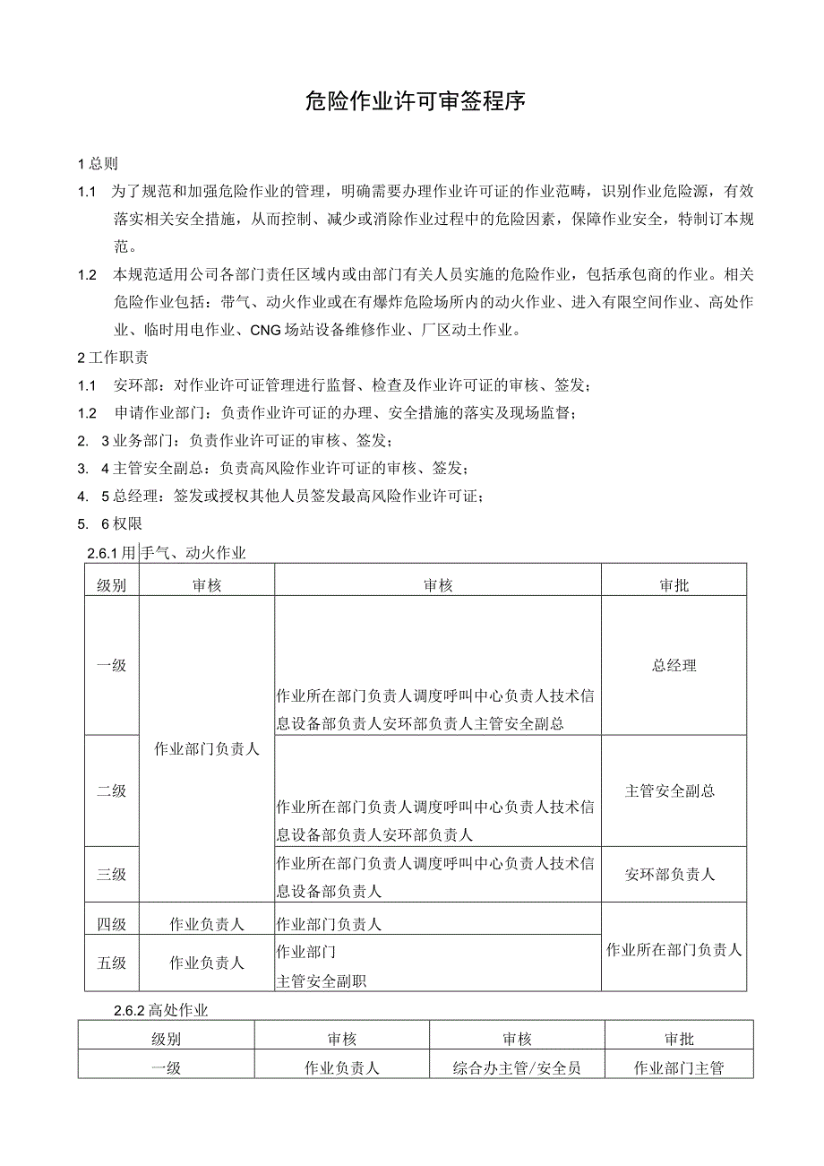 危险作业许可审签程序.docx_第1页