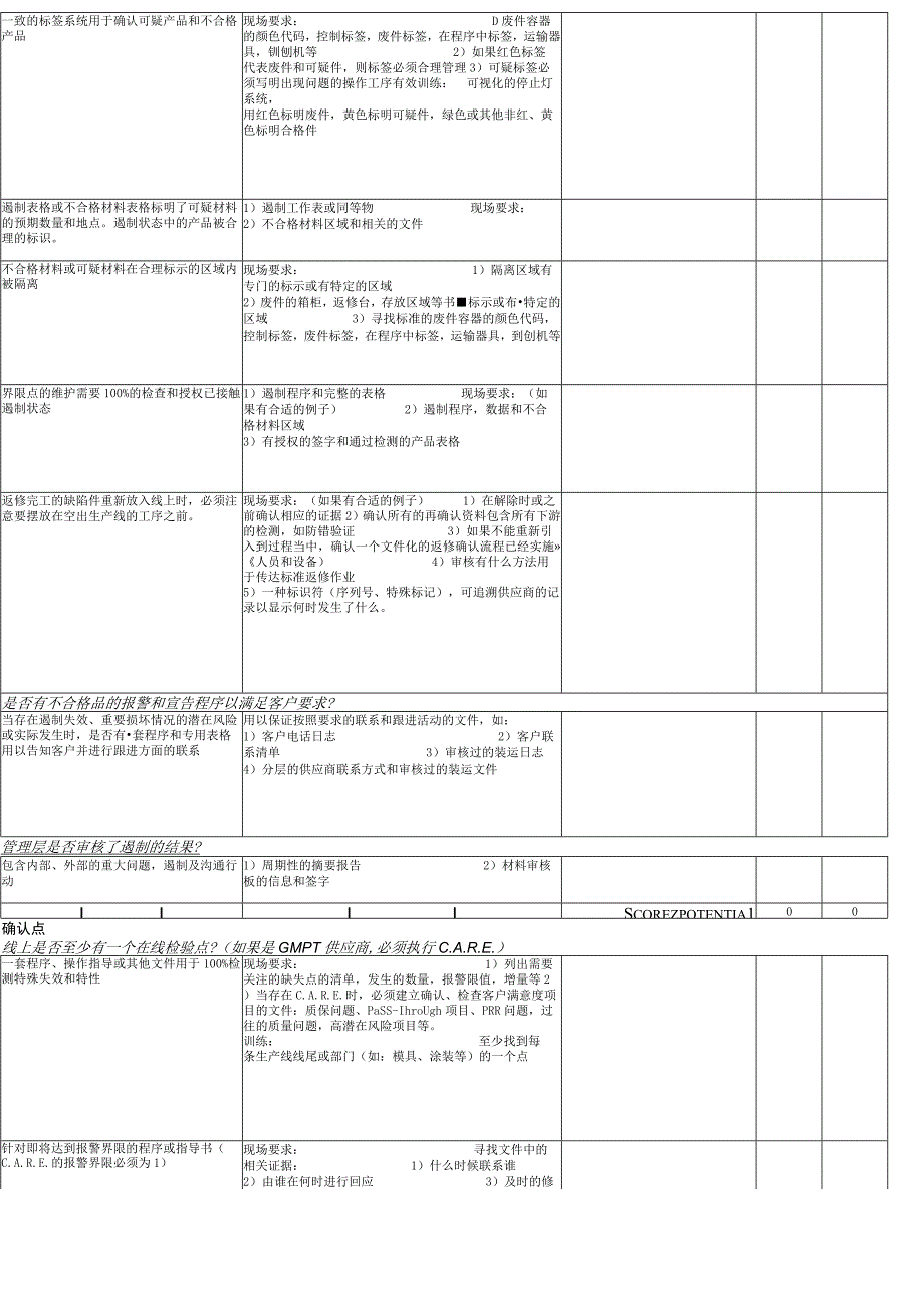 汽车QSB审核检查表.docx_第2页