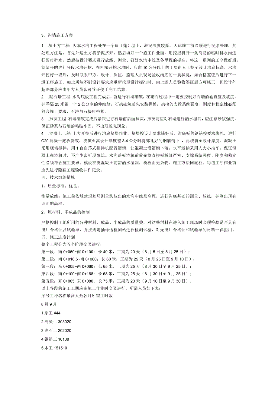 某路水沟工程施工组织设计方案.docx_第2页