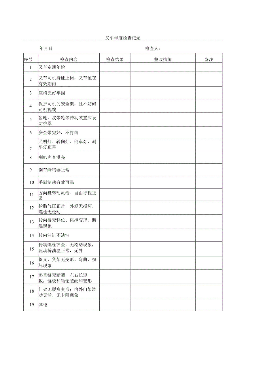 叉车年度检查记录(1).docx_第1页