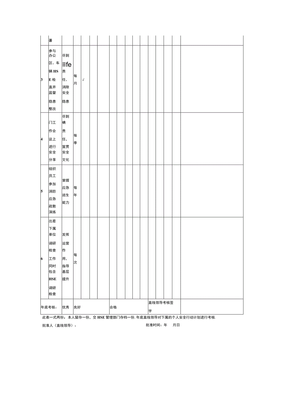 年度个人安全行动计划表模板.docx_第3页