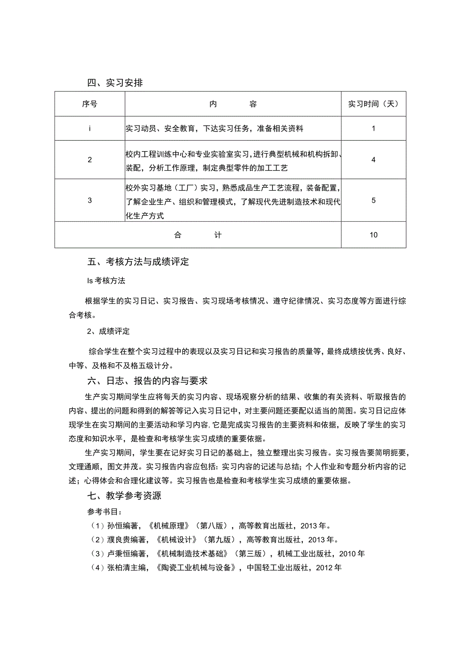 机械设计制造及其自动化专业生产实习教学大纲.docx_第2页