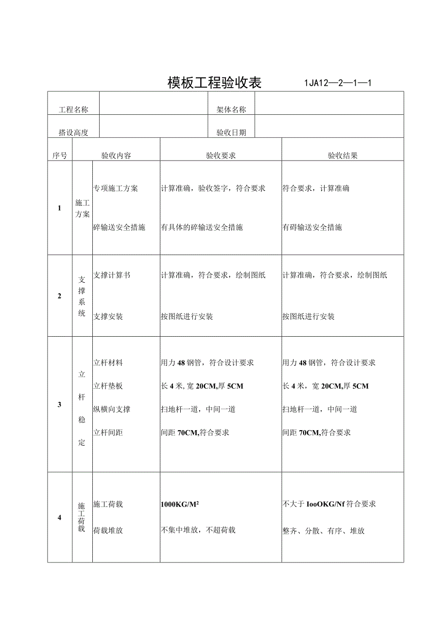 模板工程验收记录范文.docx_第2页