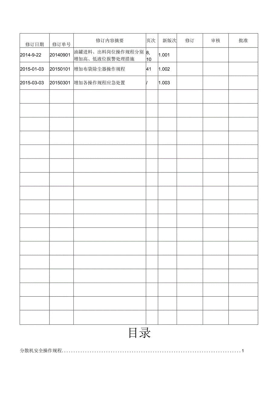 操作规程汇编.docx_第2页