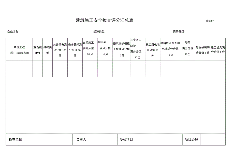 安全检查评分汇总表范文.docx_第1页