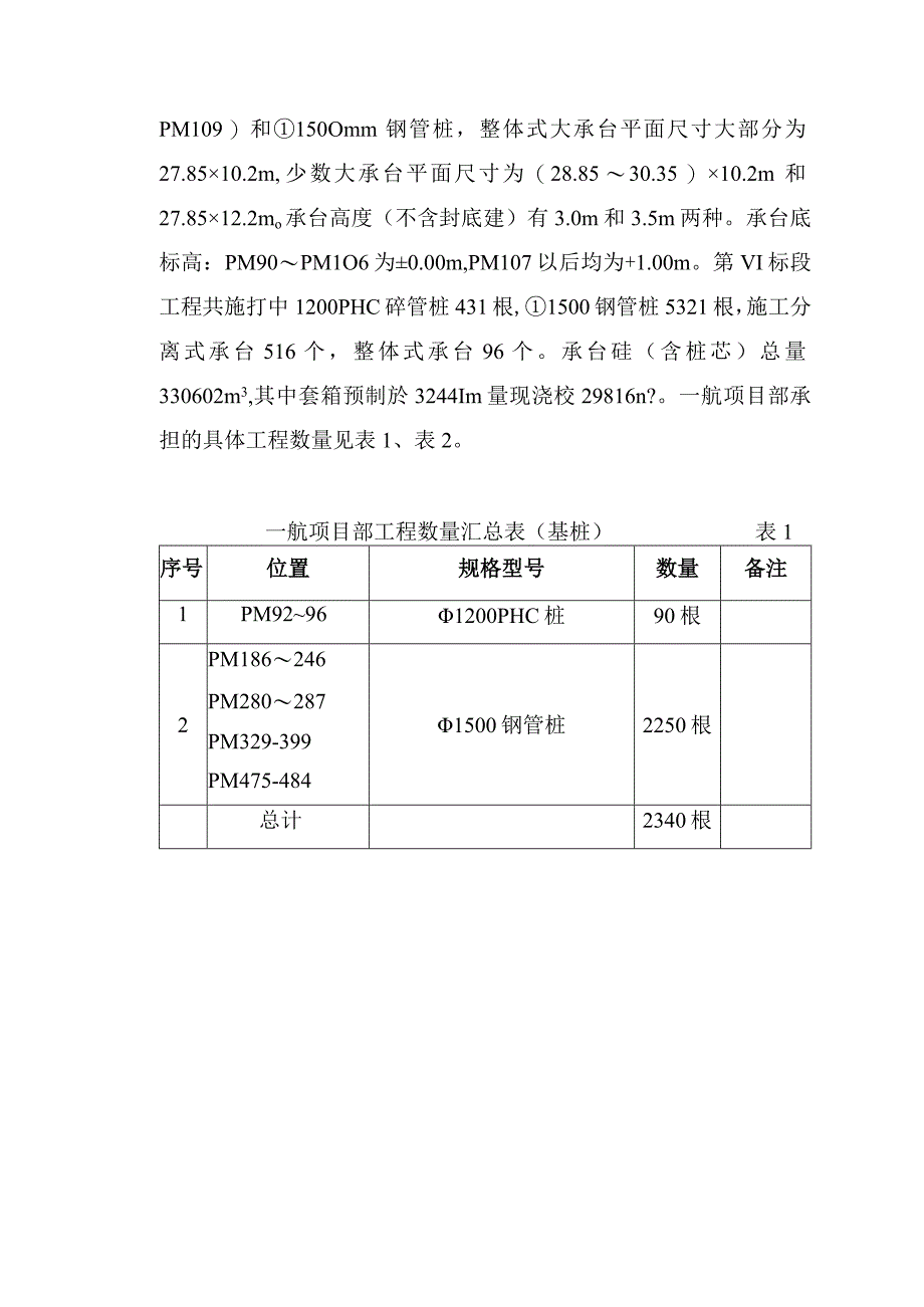 某市深水港东海大桥工程施工组织设计方案.docx_第3页