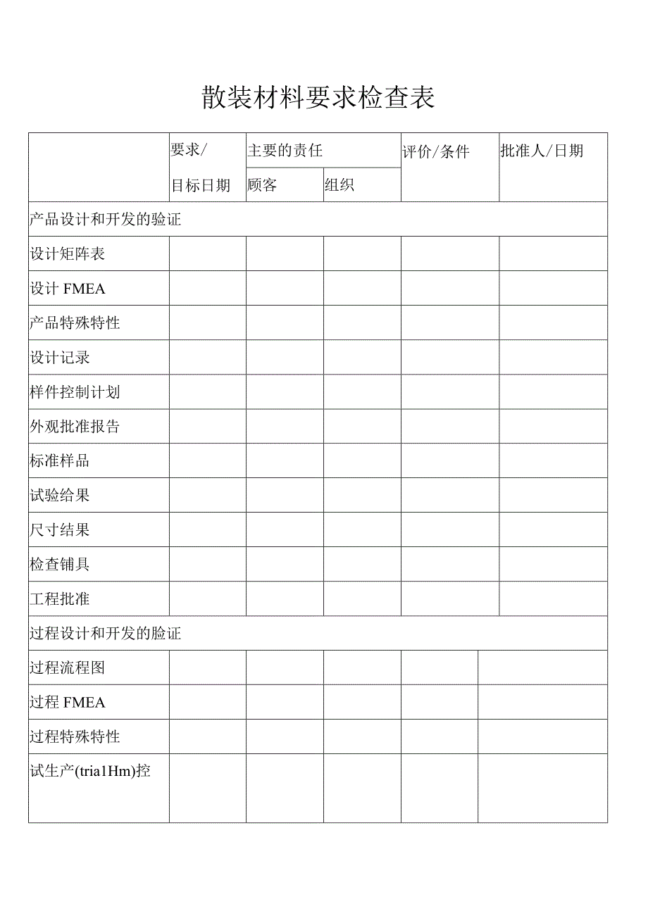 散装材料要求检查表.docx_第1页