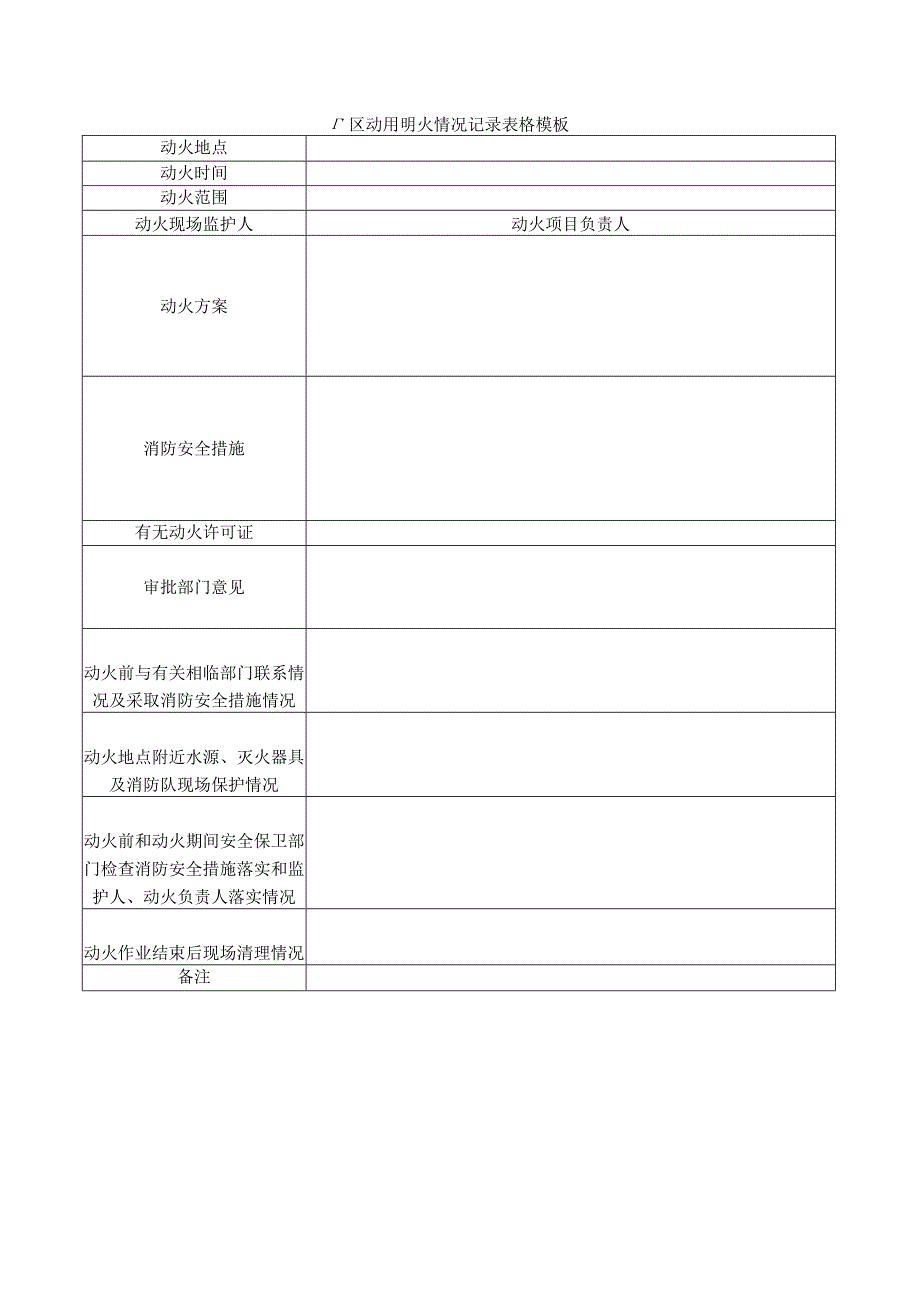 厂区动用明火情况记录表格模板.docx_第1页