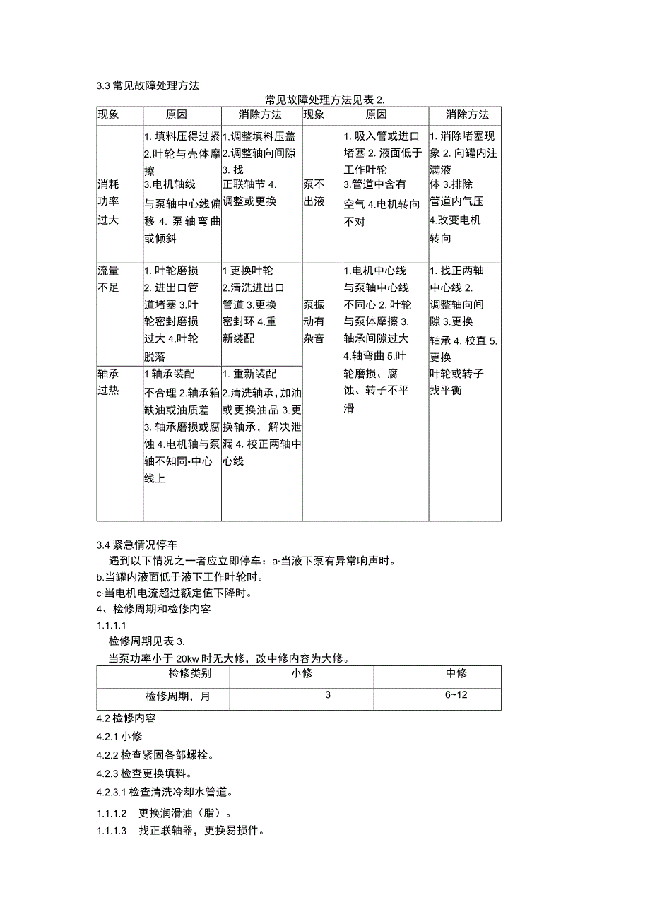 液下泵检修维护.docx_第3页