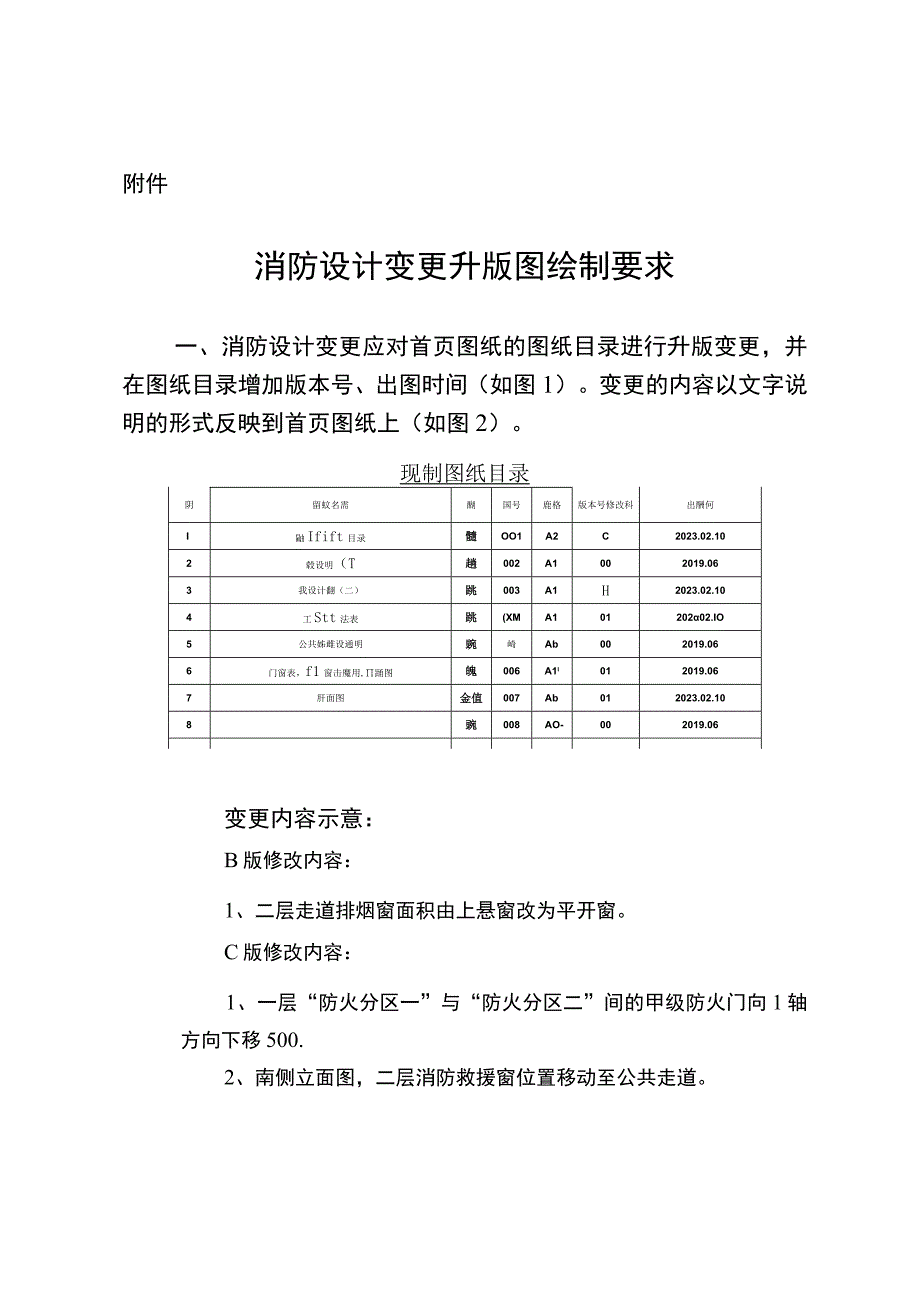 消防设计变更升版图绘制要求.docx_第1页