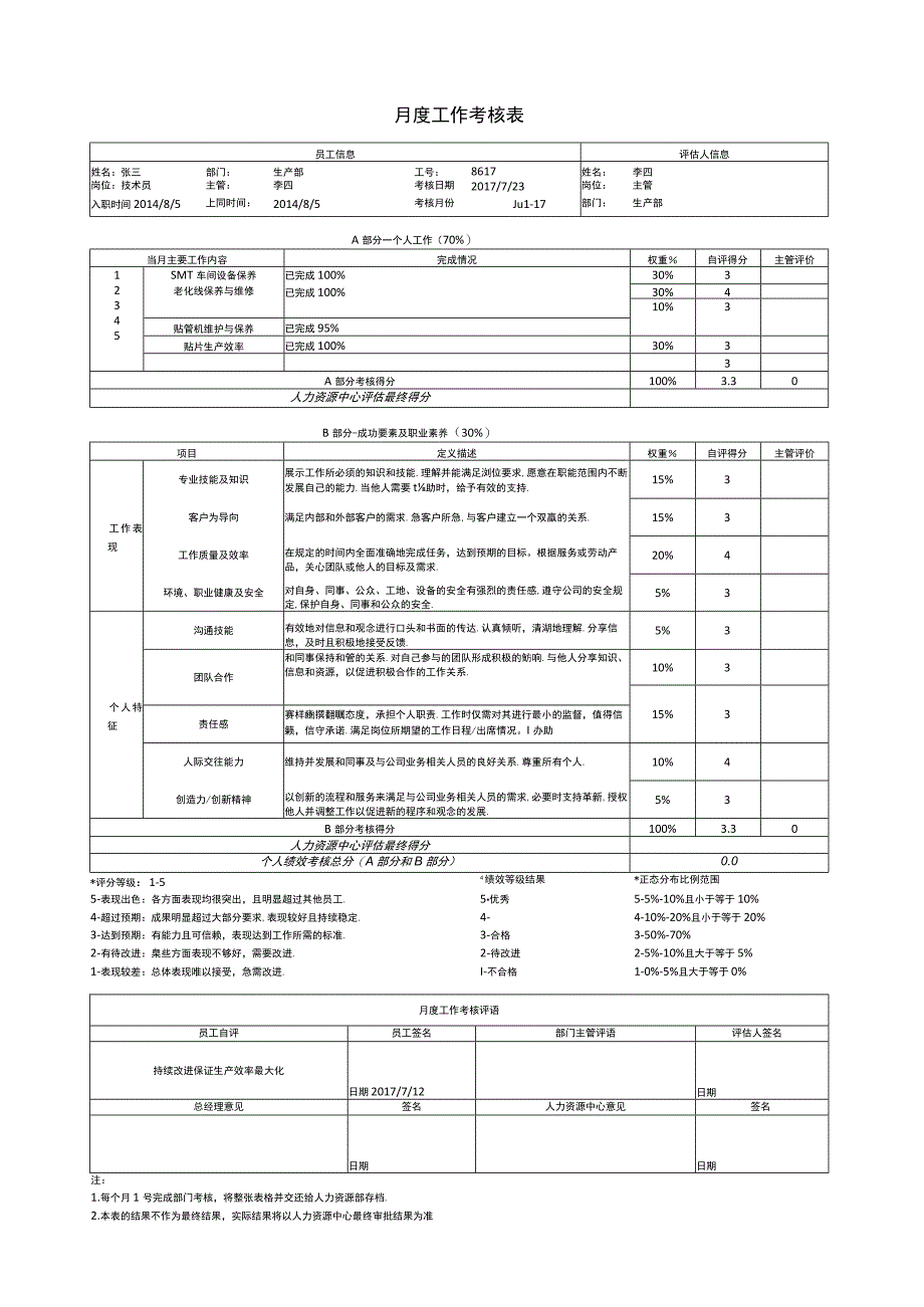 员工绩效考核表1.docx_第1页