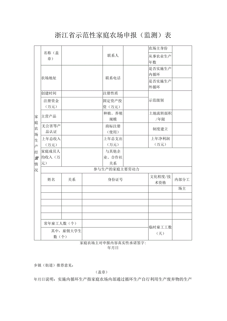 浙江省示范性家庭农场申报监测表.docx_第1页