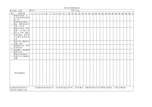 叉车日常检查记录.docx