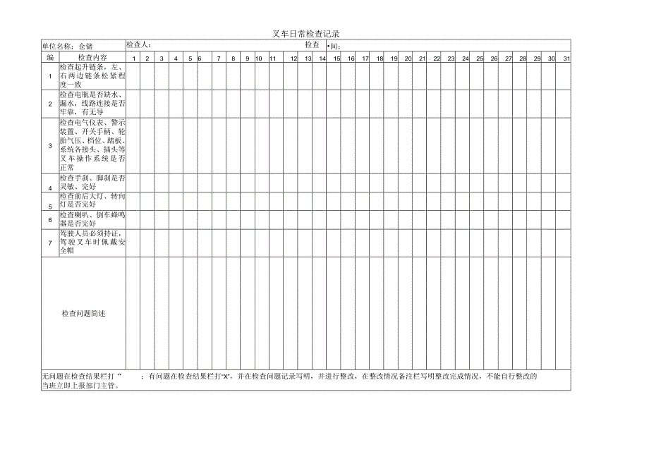 叉车日常检查记录.docx_第1页