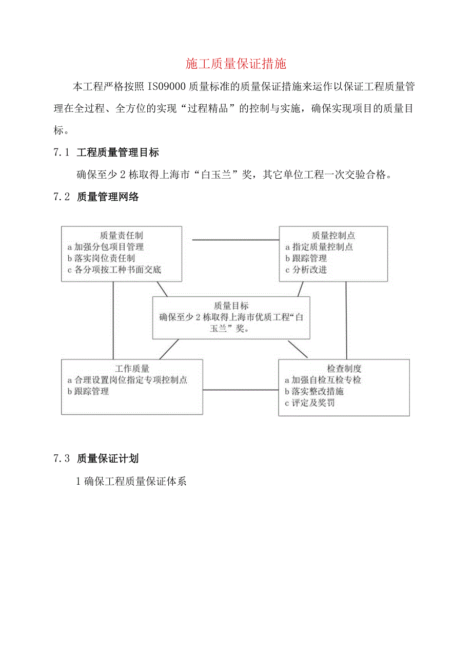 施工质量保证措施.docx_第1页