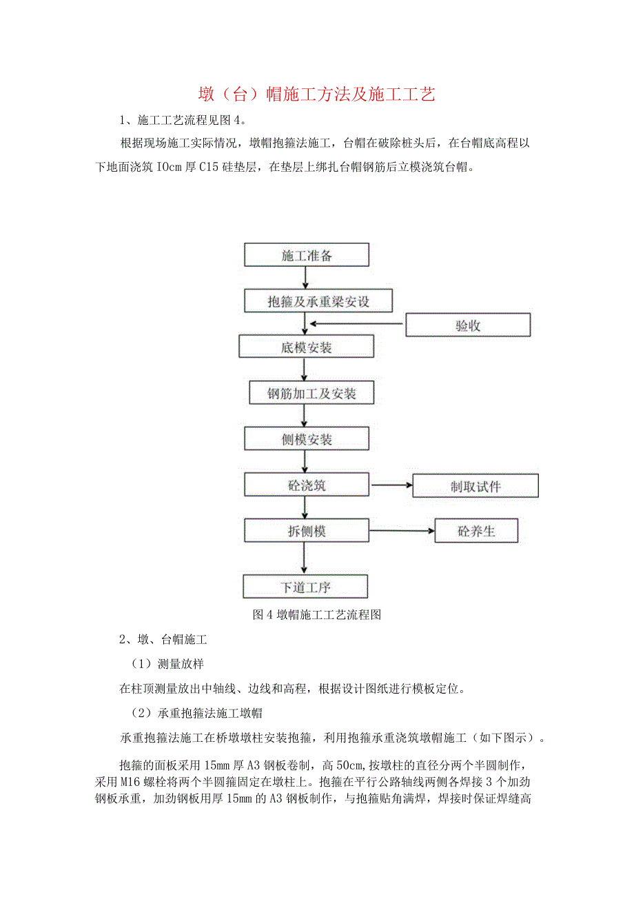 墩(台)帽施工方法及施工工艺.docx_第1页