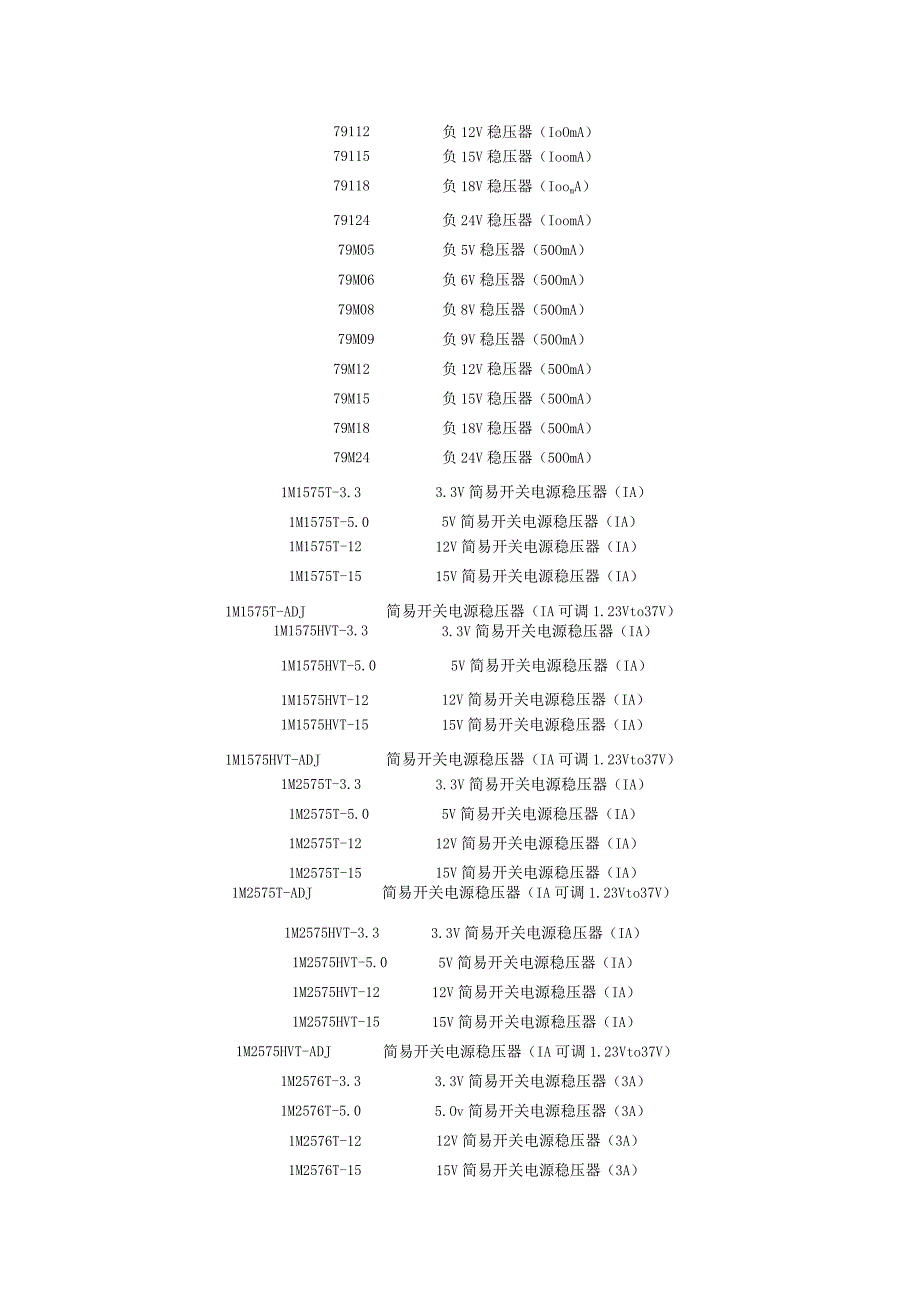 常用电源IC简介.docx_第2页