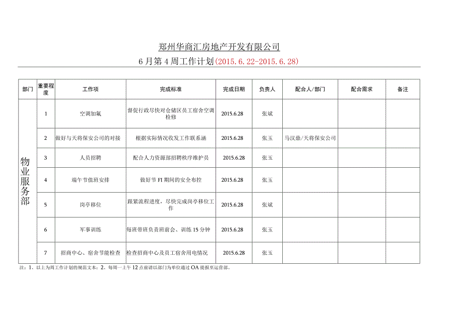 周工作计划模板.docx_第1页