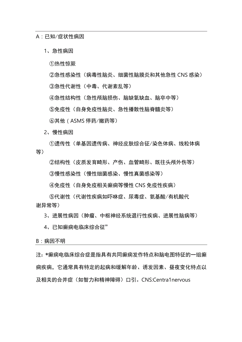 最新：儿童癫痫持续状态诊断治疗的中国专家共识（2022）.docx_第3页