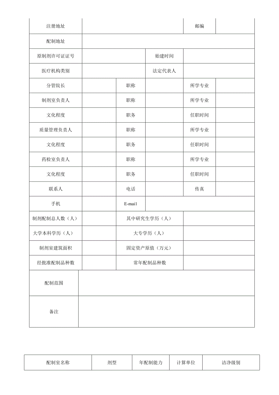 医疗机构许可申请表1.docx_第3页