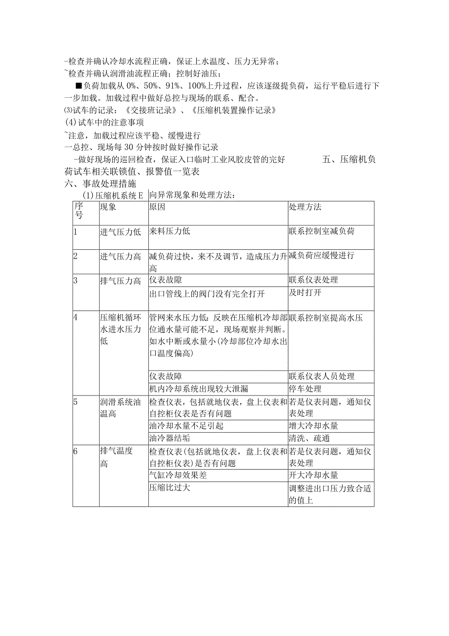 压缩机负荷试车方案.docx_第3页