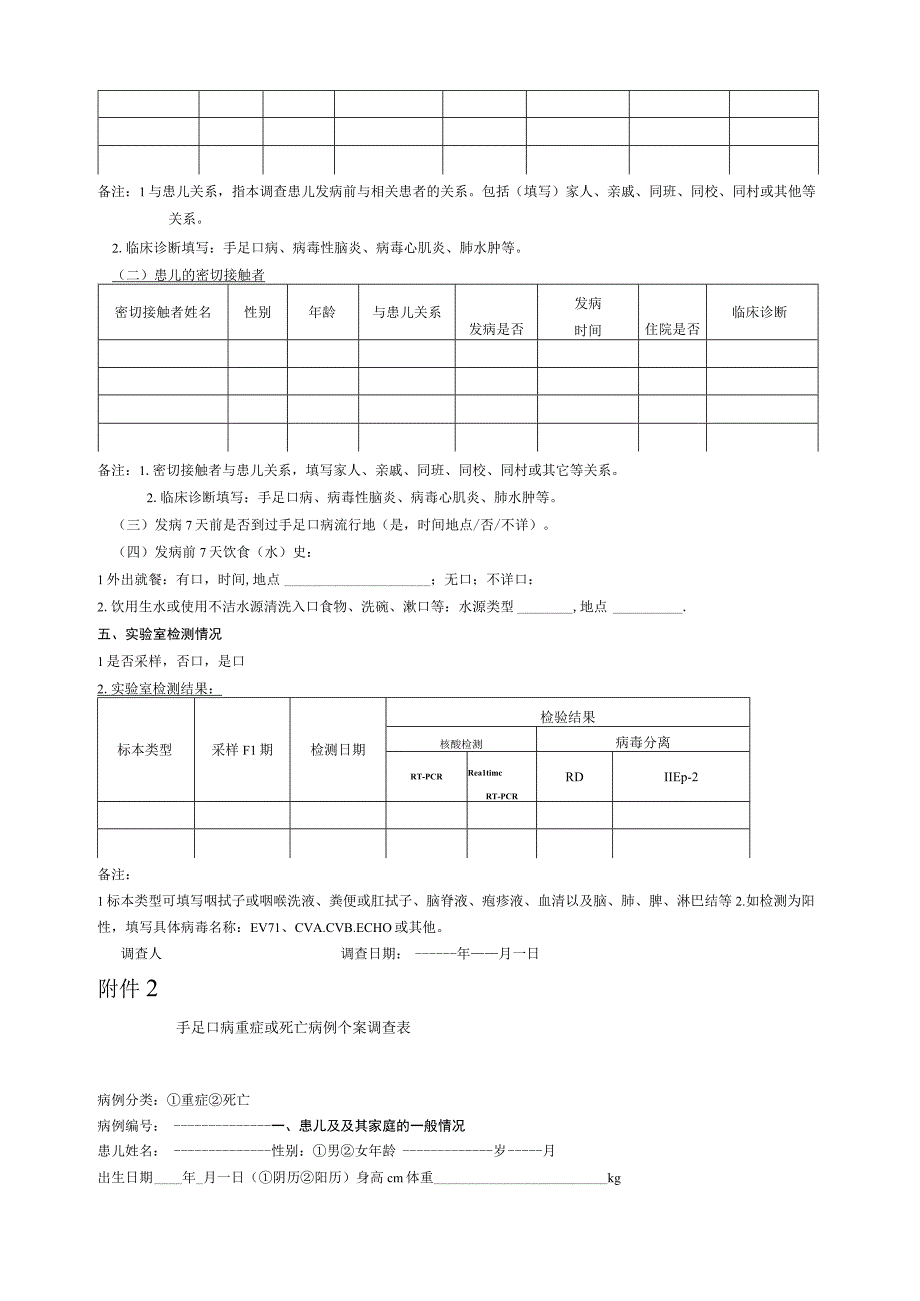 手足口病个案调查表(普通).docx_第2页