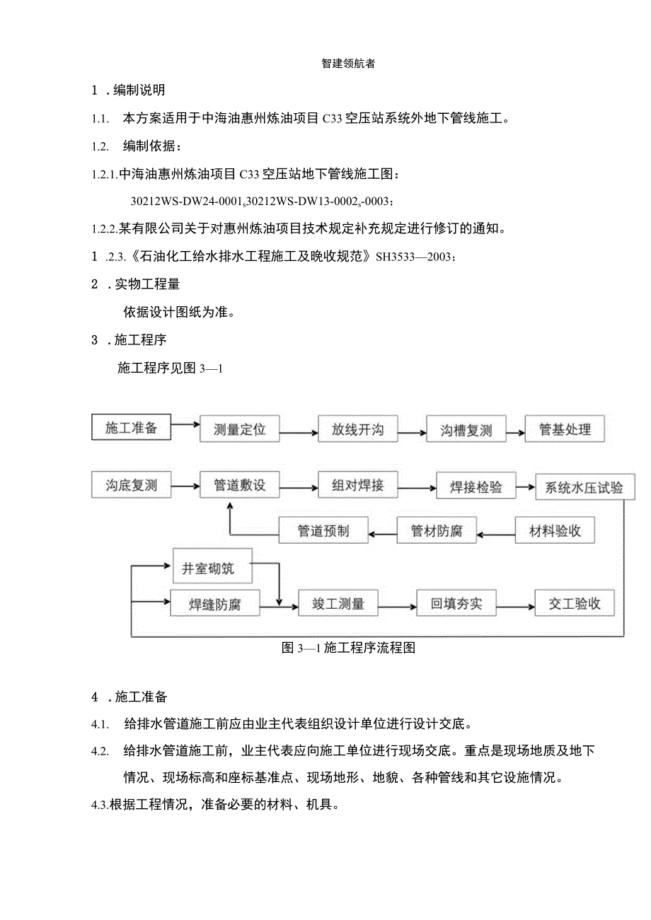 某石油项目室外地下管线施工方案.docx_第2页