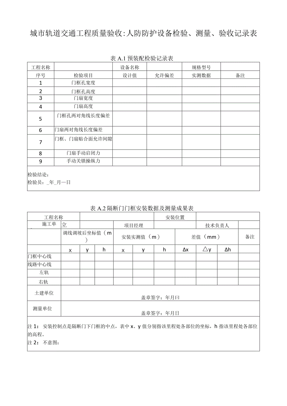 城市轨道交通工程质量验收：人防防护设备检验、测量、验收记录表.docx_第1页