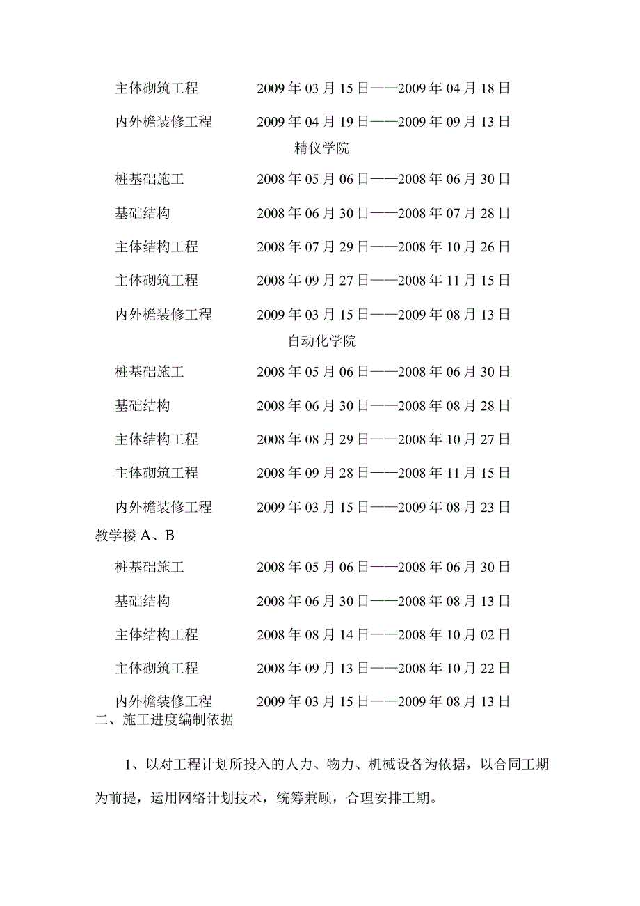 施工进度计划(1).docx_第2页