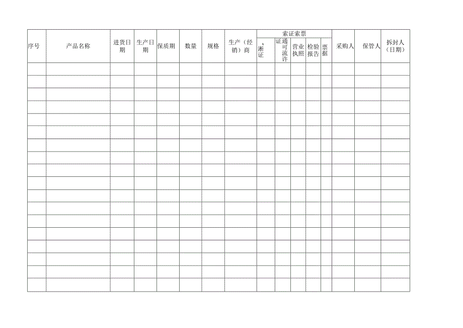 原材料进货台账记录表.docx_第1页