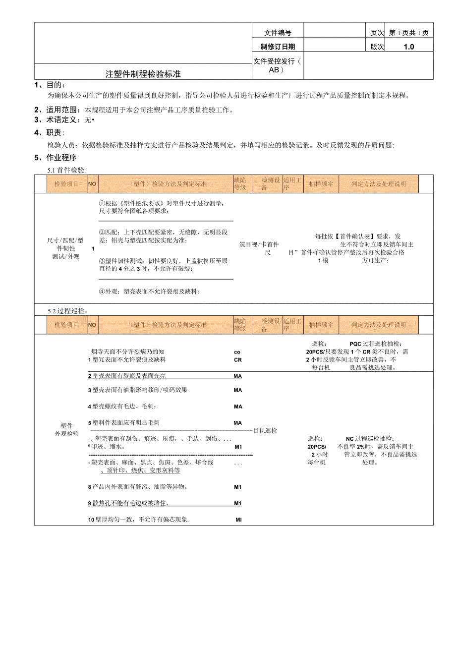 注塑件制程检验标准.docx_第1页