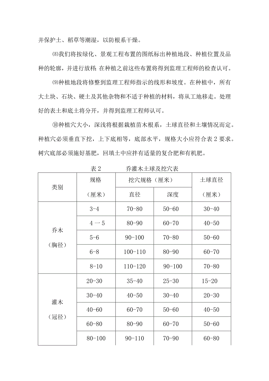 某滨河绿化施工技术方案.docx_第3页