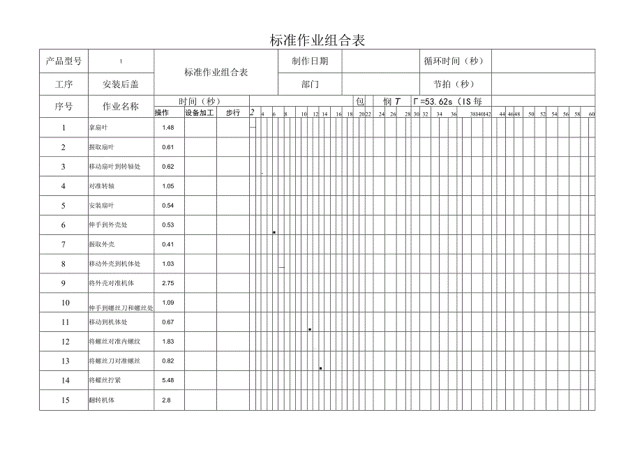 标准作业组合表.docx_第1页