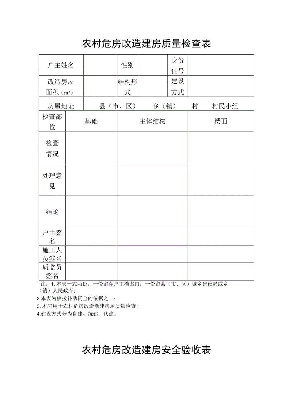 江西省农村危房改造申请审批表.docx_第3页