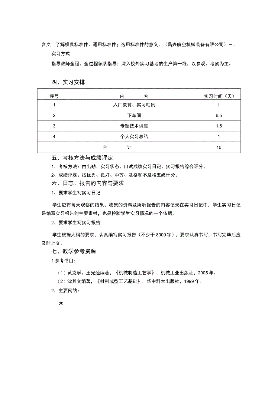 材料成型及控制工程生产实习教学大纲.docx_第2页