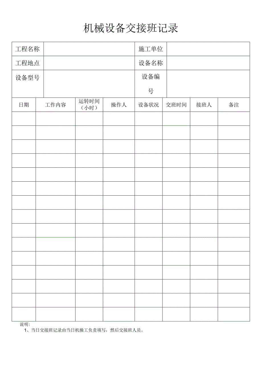 机械设备交接班记录模板范文.docx_第1页