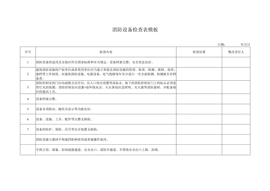 消防设备检查表模板.docx_第1页