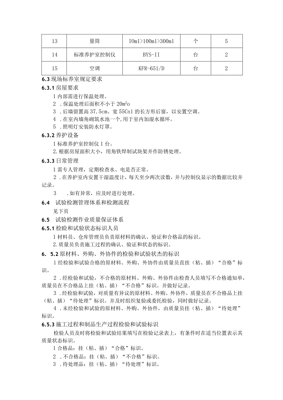 工程试验方案.docx_第2页