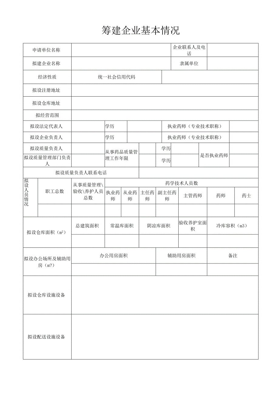 批发企业新开办申请表.docx_第2页