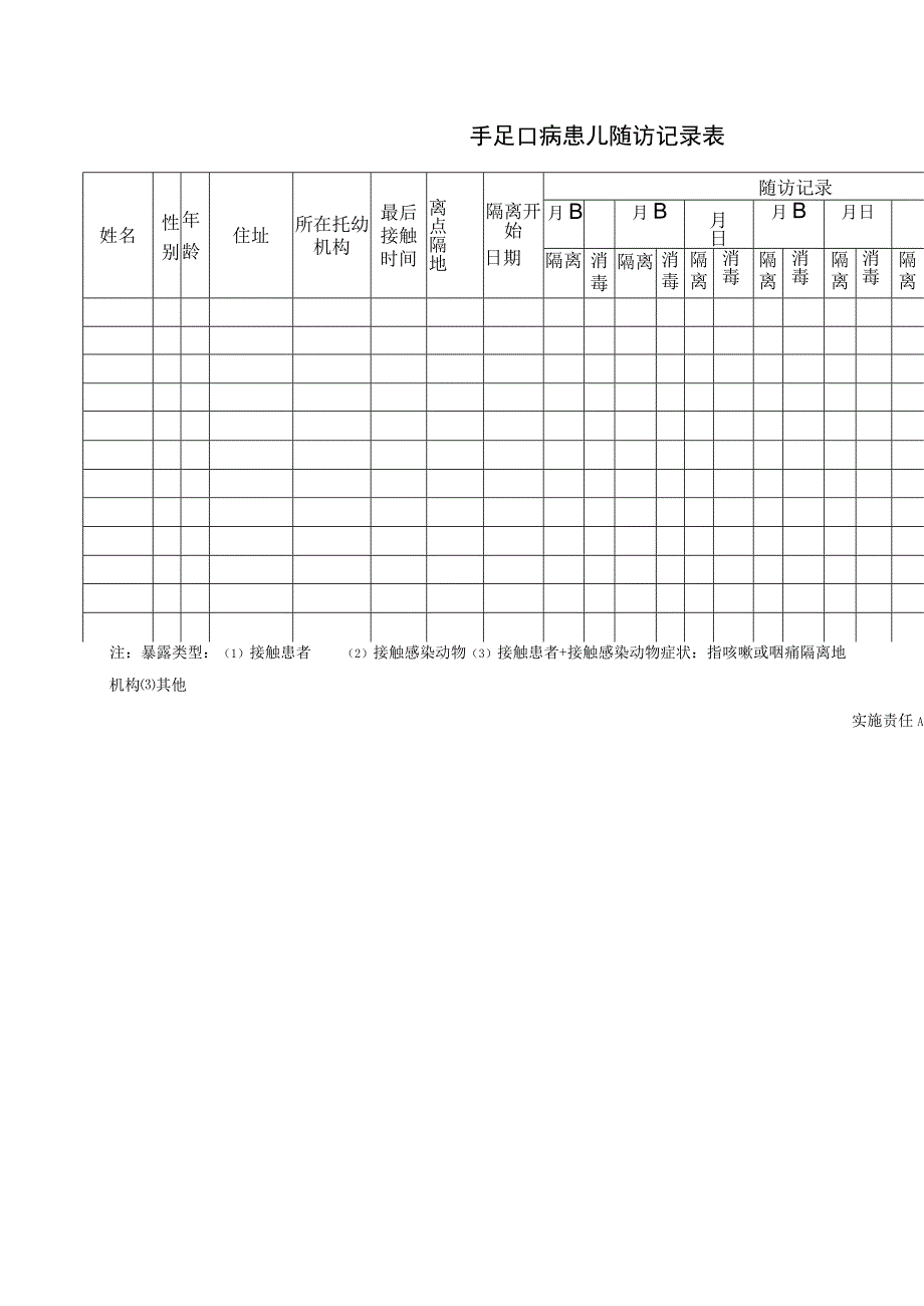 手足口病患儿随访记录-2.docx_第1页