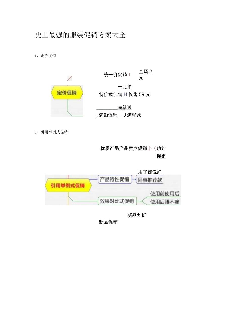 史上最强的服装促销方案大全.docx_第1页