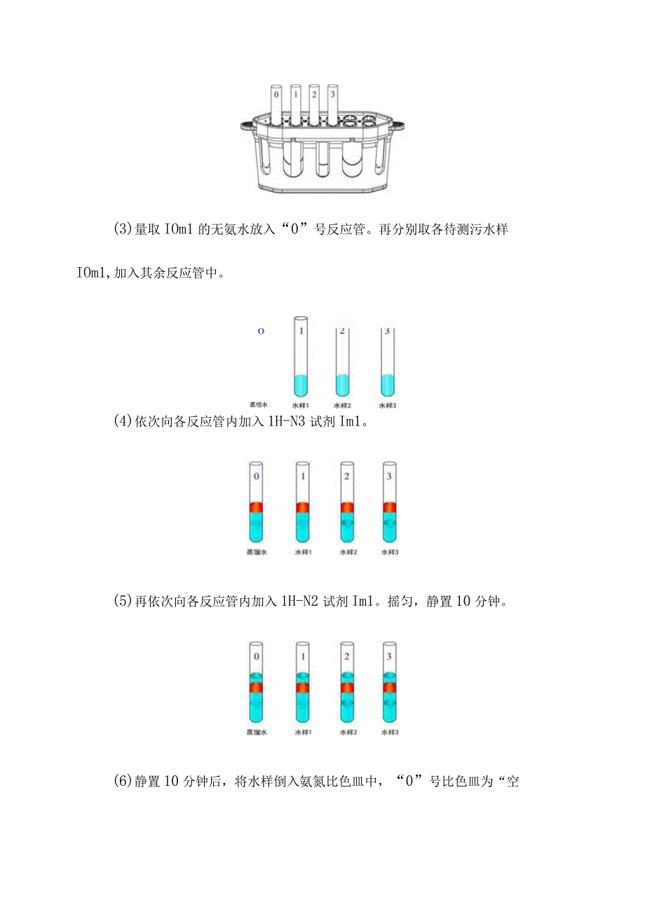 化验室仪器分析法测定水质氨氮设备操作规程.docx_第2页