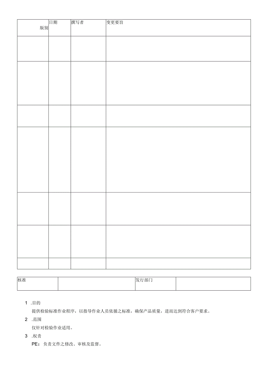 检验作业指导书.docx_第1页