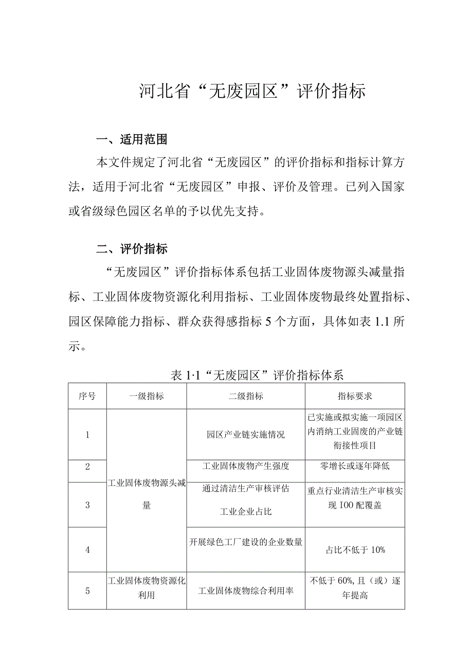 河北省“无废园区”评价指标.docx_第1页