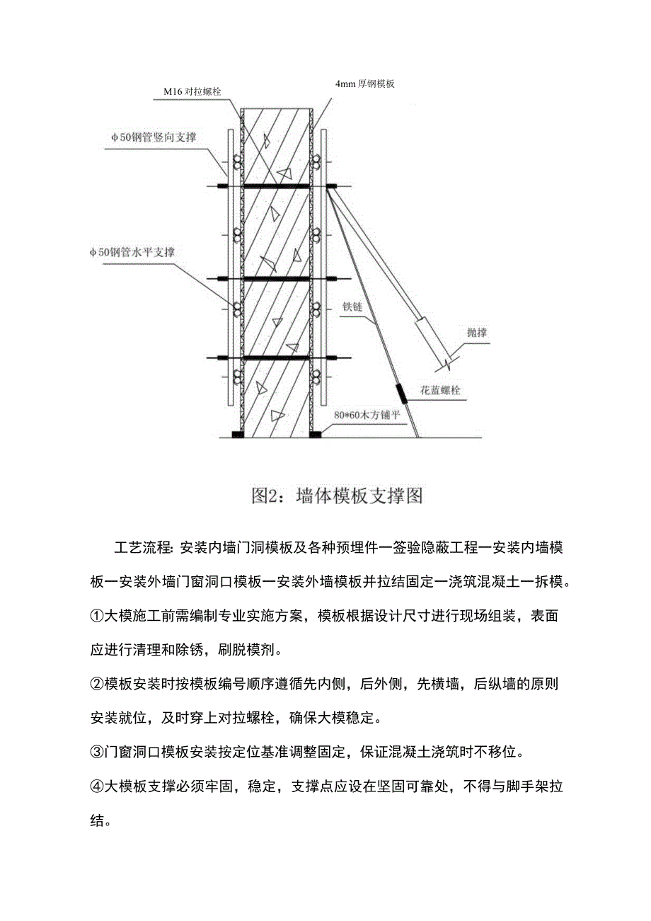 某模板施工方案.docx_第3页