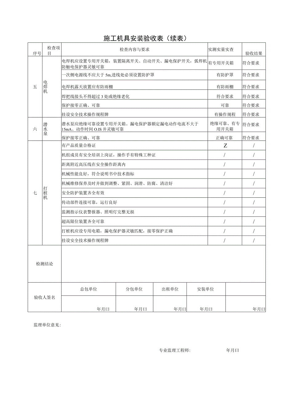 施工机具安装验收表.docx_第2页