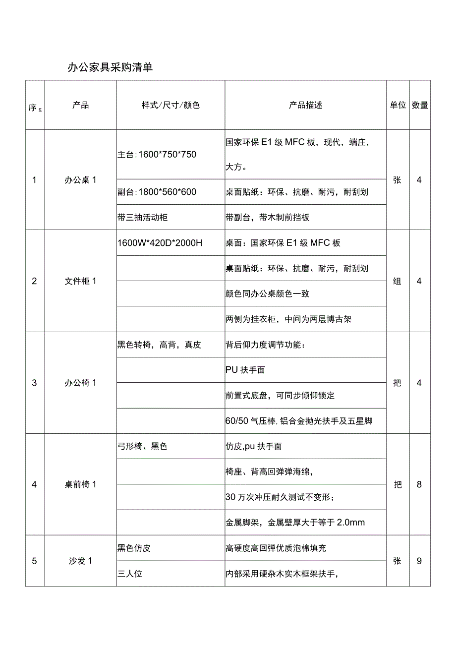 办公家具采购清单.docx_第1页