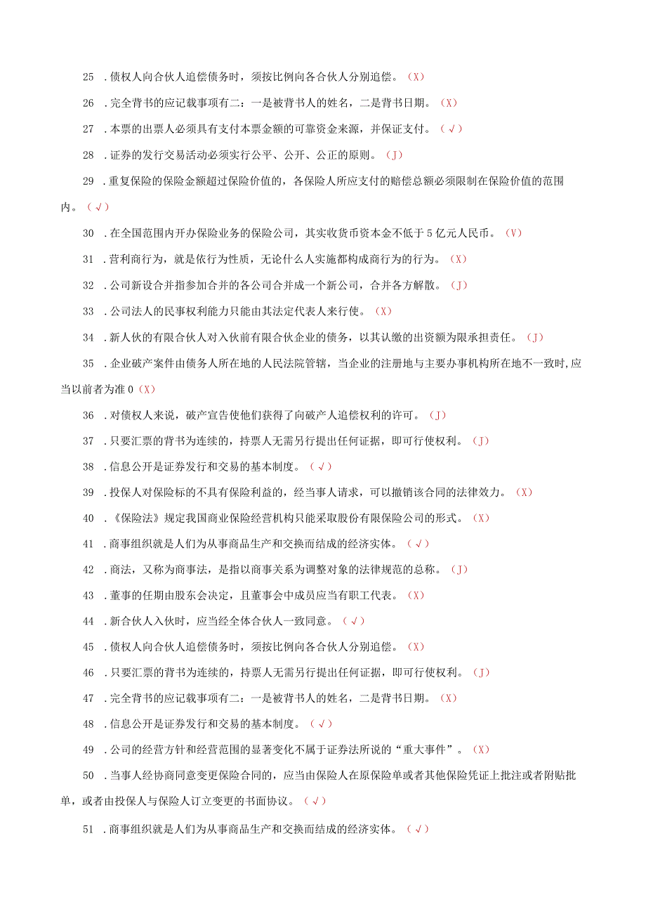 国家开放大学一网一平台电大《商法》判断题题库及答案（试卷代号：1058）.docx_第2页