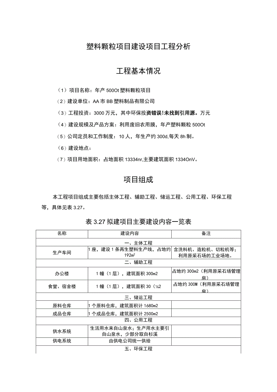 塑料颗粒项目建设项目工程分析.docx_第1页